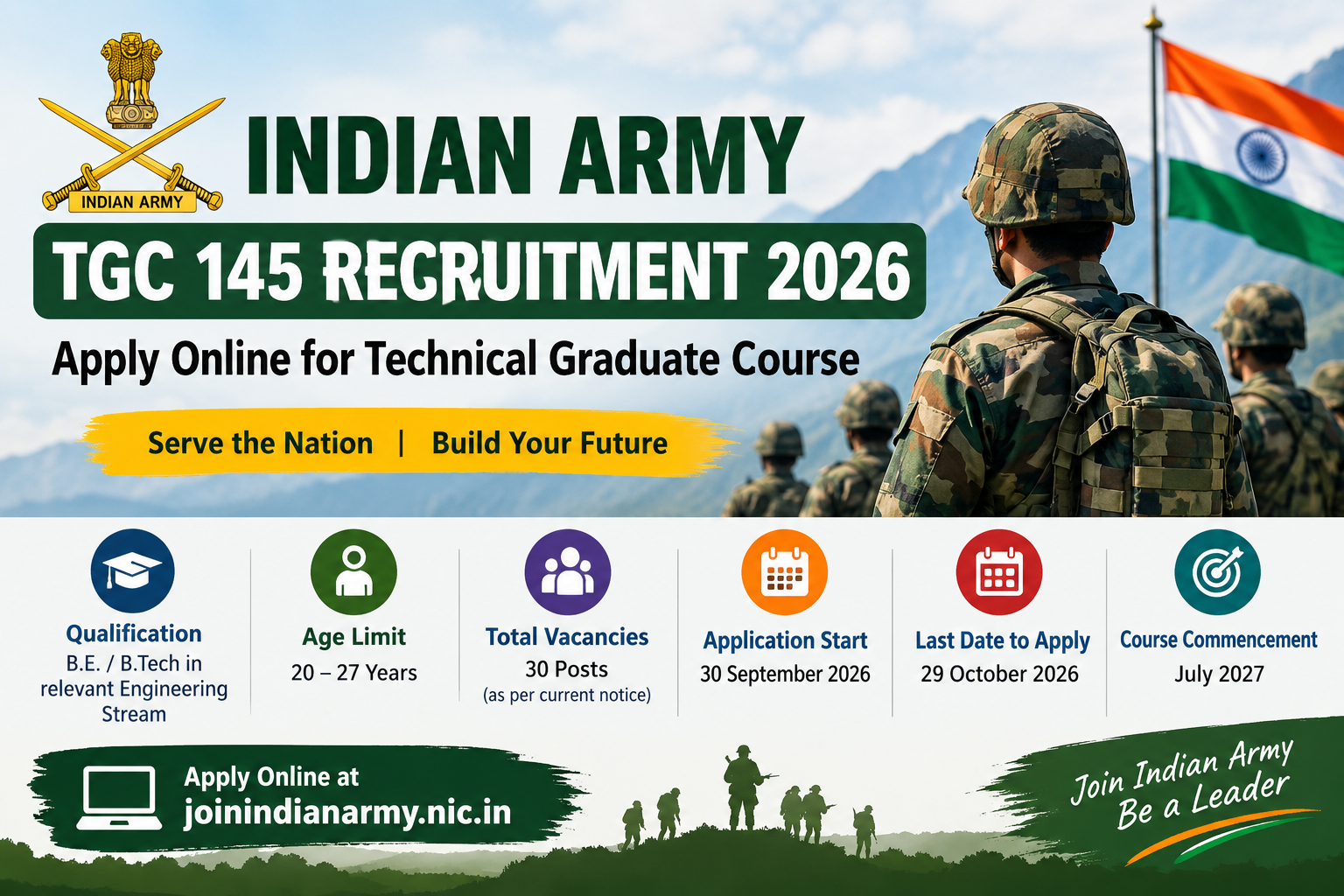 Indian Army TGC 145 Recruitment 2026 Notification