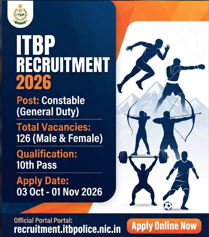 ITBP Sports Quota Recruitment 2026 – 126 Constable GD Posts